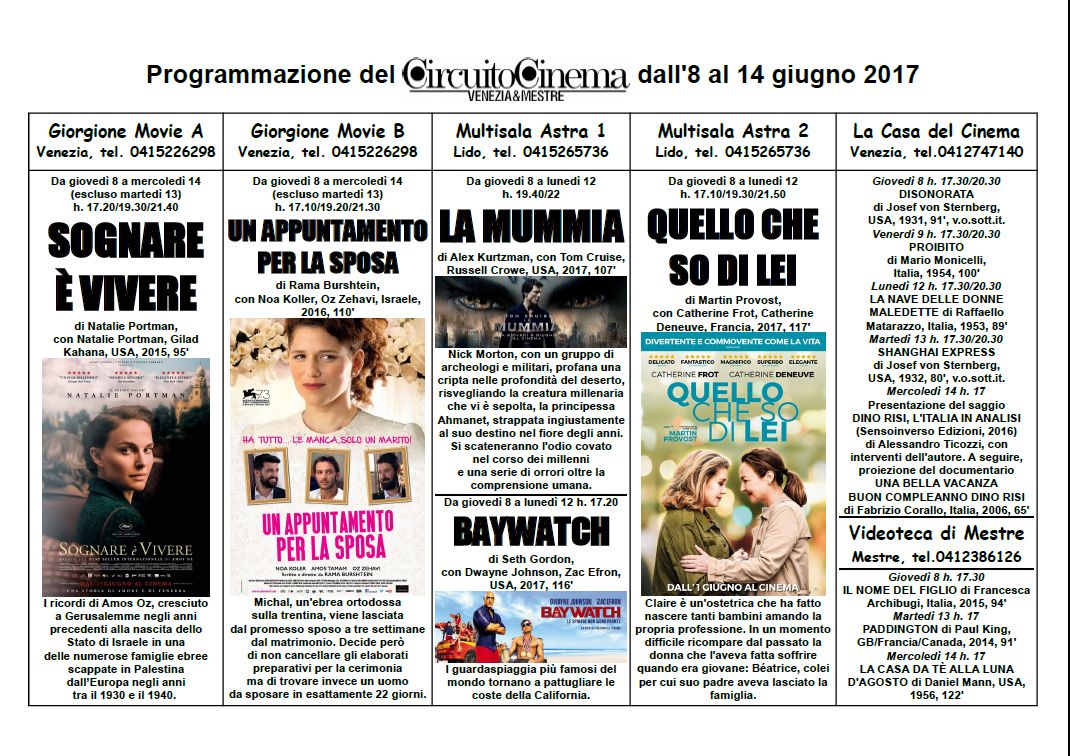Programmazione del Circuito Cinema Venezia Mestre  dall'8 al 14 giugno 2017_2