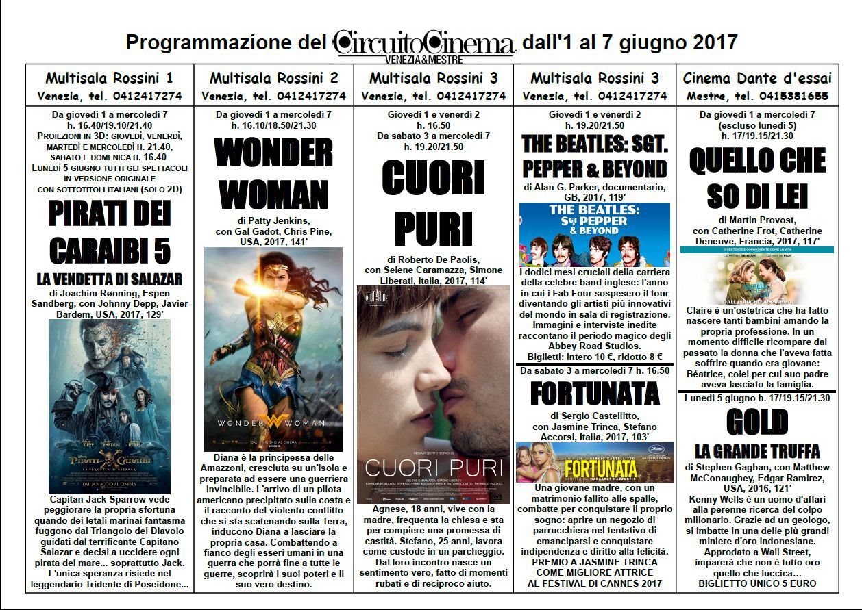 Programmazione del Circuito Cinema Venezia Mestre dall'1 al 7 giugno 2017